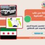 سيارة من حلب إلى اللاذقية